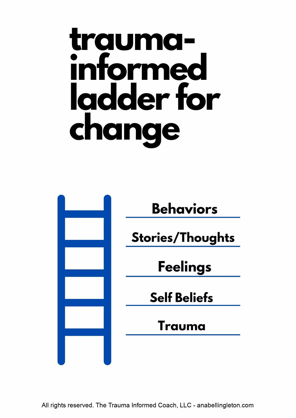 trauma informed ladder for change-2.jpg